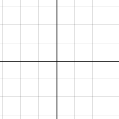 MCR3U Graph Art Jaimini Patel Desmos