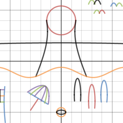 GDAlonzo Desmos Conic Section Project Desmos