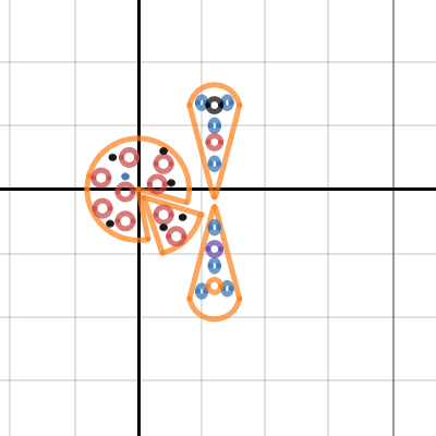 Pizza Desmos