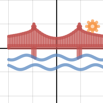 Mcr U Graph Art Etai Beletsky Desmos