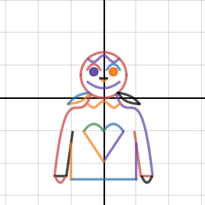 Ap Calc Function Transformation Desmos