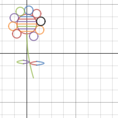 Flower Desmos