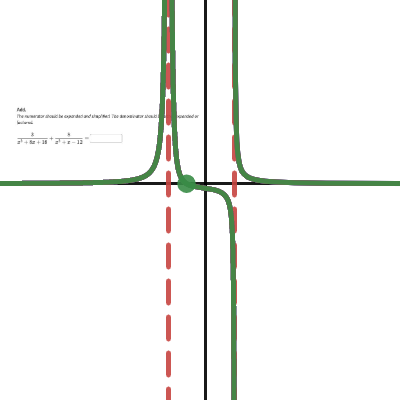 B Add Subtract Rational Expressions Desmos