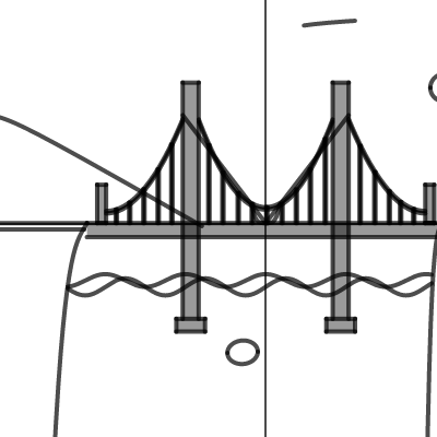 Precalc Project Desmos