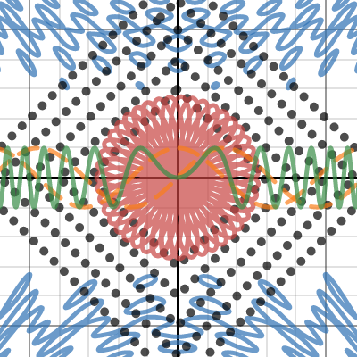 Design Desmos