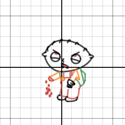 Mcr U Graph Art Shay Kalash Desmos