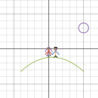 Asha Berry Cooper Wilkinson Desmos