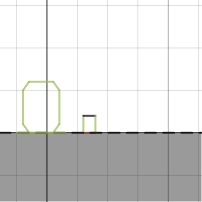 Graphing Projects Desmos