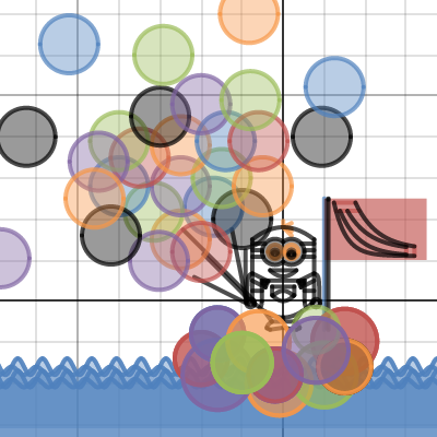 MCR3U Graph Art Sabeen Ishtiaque Desmos