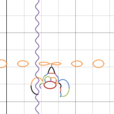 Hall Precalc Graph Desmos