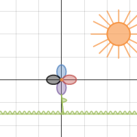 Flower Desmos