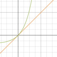 Expo Desmos