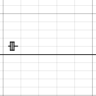 Boxplot Desmos