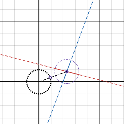 Intersecting Lines Desmos