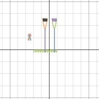 Trig Graph Project 1 Desmos