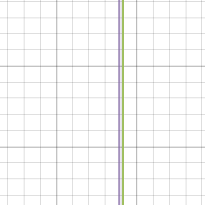 Exponential Regression Desmos