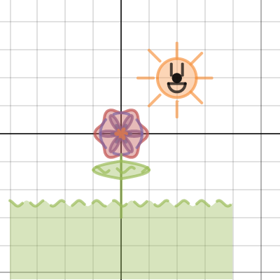 Flowers Desmos