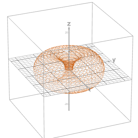 六角形バリア | Desmos