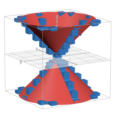 Desmos | 3D Graphing Calculator