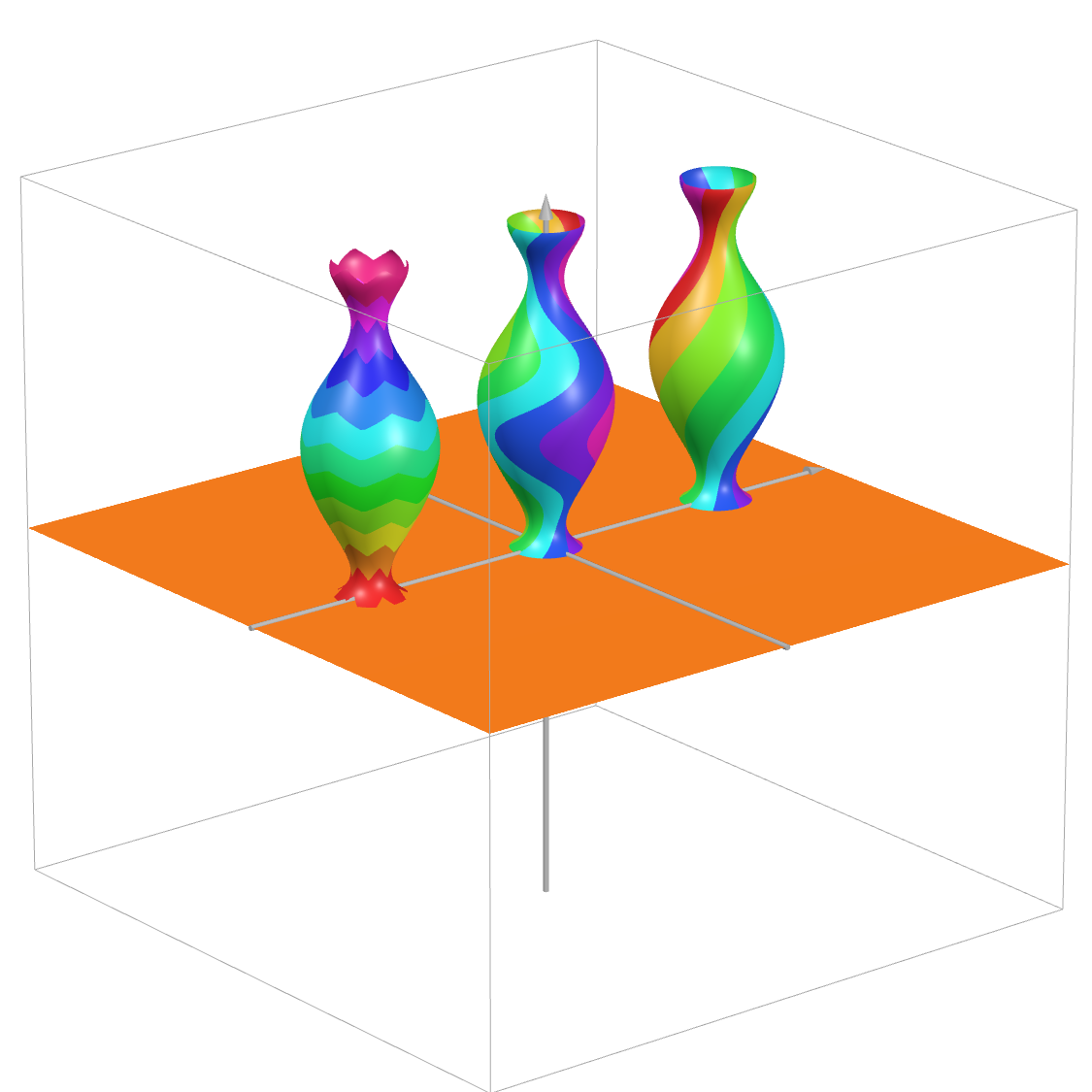 hippie Vase | Desmos