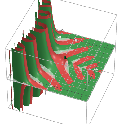 Desmos | 3D Graphing Calculator