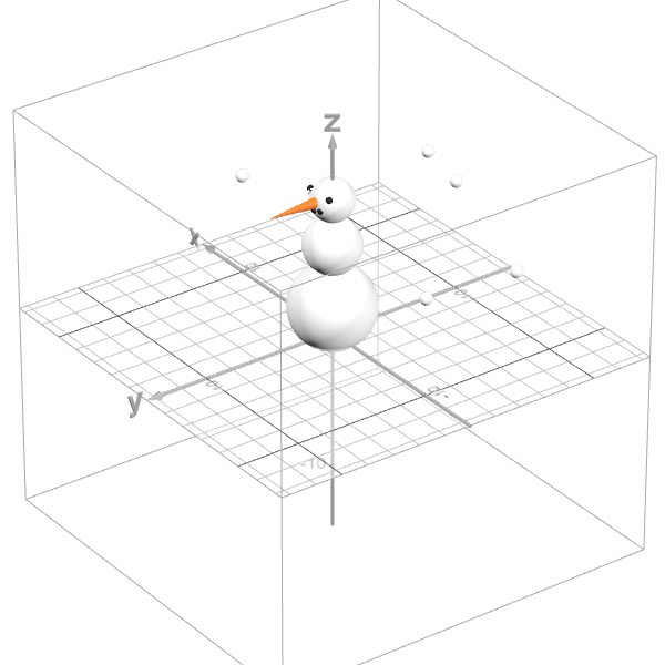 snowman Desmos