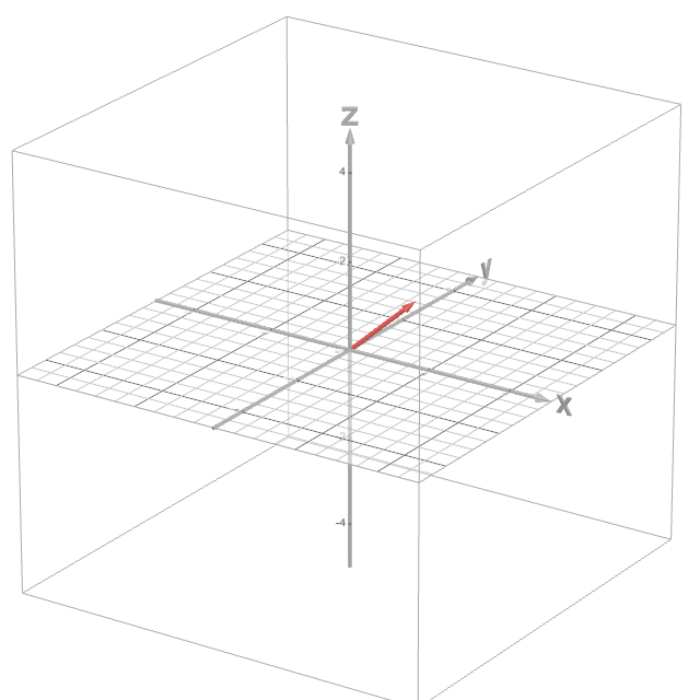 Vector Desmos 9963