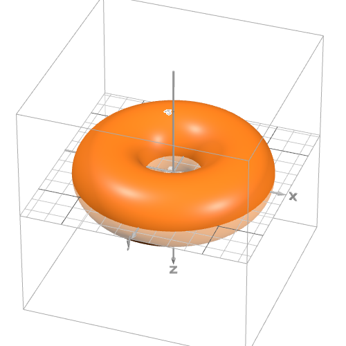 Desmos 3d Graphing Calculator 4468