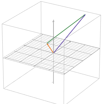 angles | Desmos