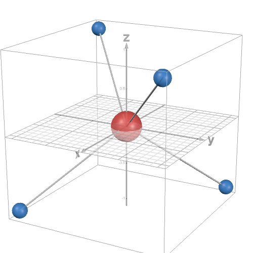 Methane molecule | Desmos