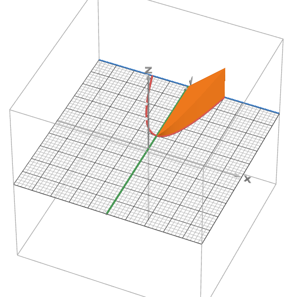 Solid 2 | Desmos