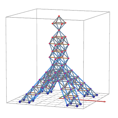 3D Truss Solver