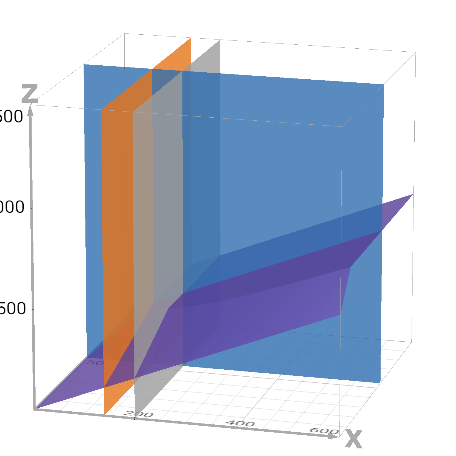 www.desmos.com