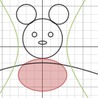 Mickey Mouse Conic Section Project | Desmos