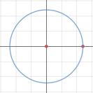 Desmos Grafische Rekenmachine