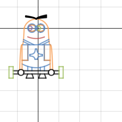 Minion Math Project | Desmos