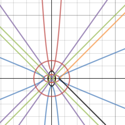 Logo math design | Desmos