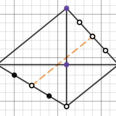 Line Segment MN = 9 | Desmos