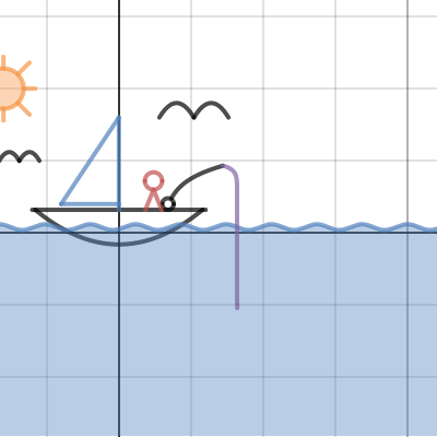 how to make a sailboat on desmos