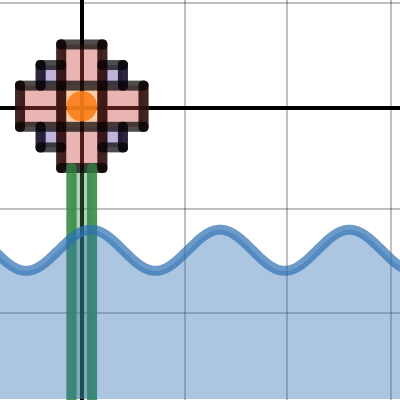 Flower Art #1 | Desmos