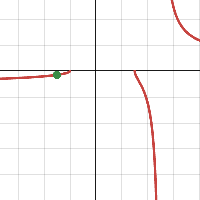 www.desmos.com