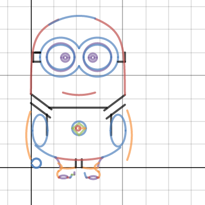 Minion | Desmos