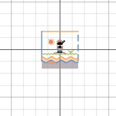 minions| Desmos