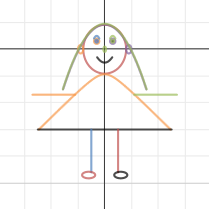 Desmos Graphing Challenge #2 | Desmos