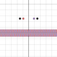 MDOF 2, modes, animation | Desmos