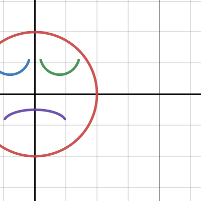 Sad emoji | Desmos