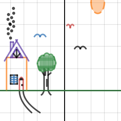 Math Assignment Landscape Sophie Desmos