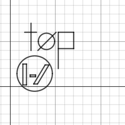 logo | Desmos