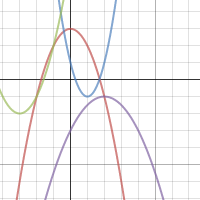 Desmos | Graphing Calculator