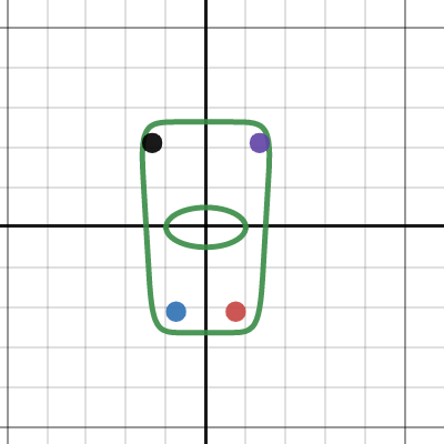 Body | Desmos